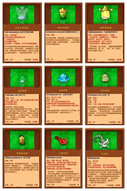 植物大战僵尸里的坚果，植物大战僵尸里的坚果怎么画-第5张图片-屿企游戏网