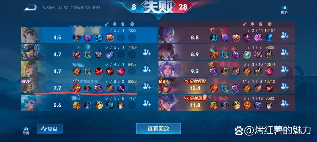 王者荣耀攻略本-王者荣耀攻略是什么意思-第5张图片-屿企游戏网