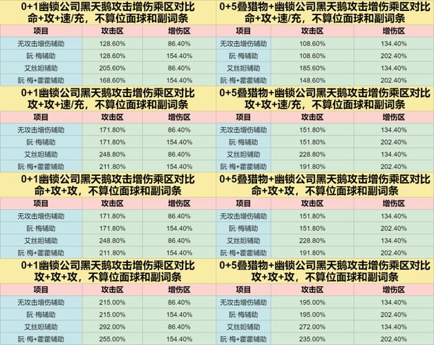 崩坏学院风衬衫搭配，崩坏学园封面-第2张图片-屿企游戏网