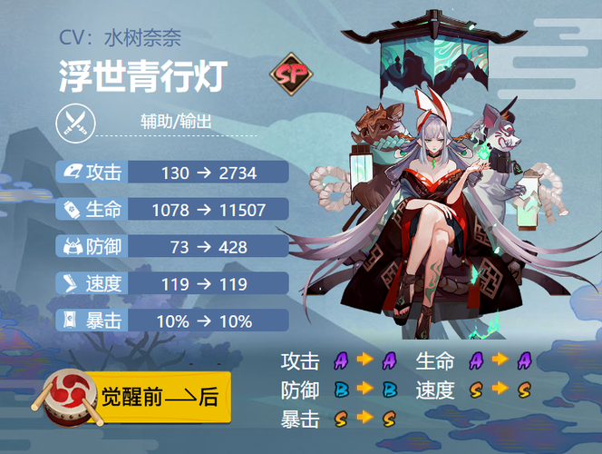 阴阳师反击灯御魂,阴阳师反击型式神-第1张图片-屿企游戏网 阴阳师反击灯御魂,阴阳师反击型式神-第1张图片-屿企游戏网