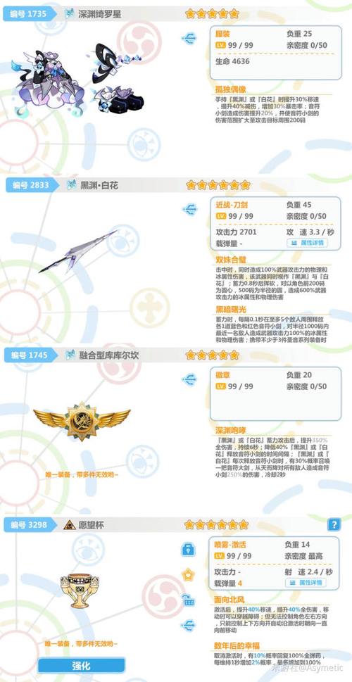 崩坏学院2高清武器,崩坏学园二武器-第1张图片-屿企游戏网 崩坏学院2高清武器,崩坏学园二武器-第1张图片-屿企游戏网