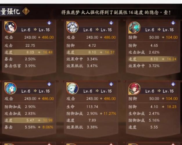 阴阳师御魂升15，阴阳师御魂升级属性加成规律