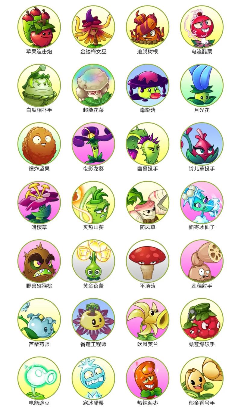 植物大战僵尸的植物图片-植物大战僵尸的植物全部图片