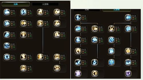 龙之谷世界元素技能解析,龙之谷元素最新加点-第1张图片-屿企游戏网 龙之谷世界元素技能解析,龙之谷元素最新加点-第1张图片-屿企游戏网