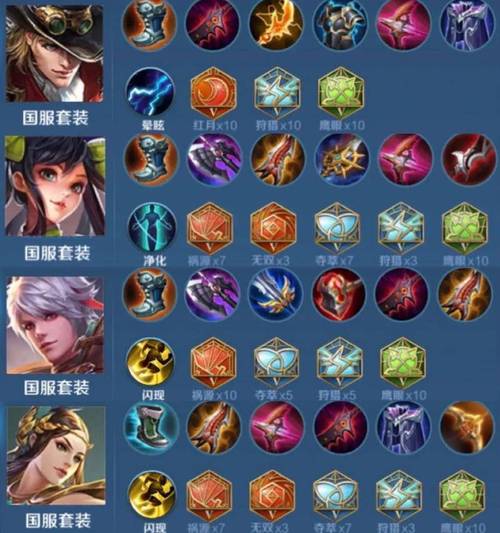 王者荣耀射手流攻略技巧_王者荣耀射手打法攻略