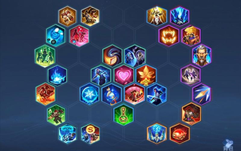 王者荣耀出局攻略，王者荣耀开局快速出门-第6张图片-屿企游戏网