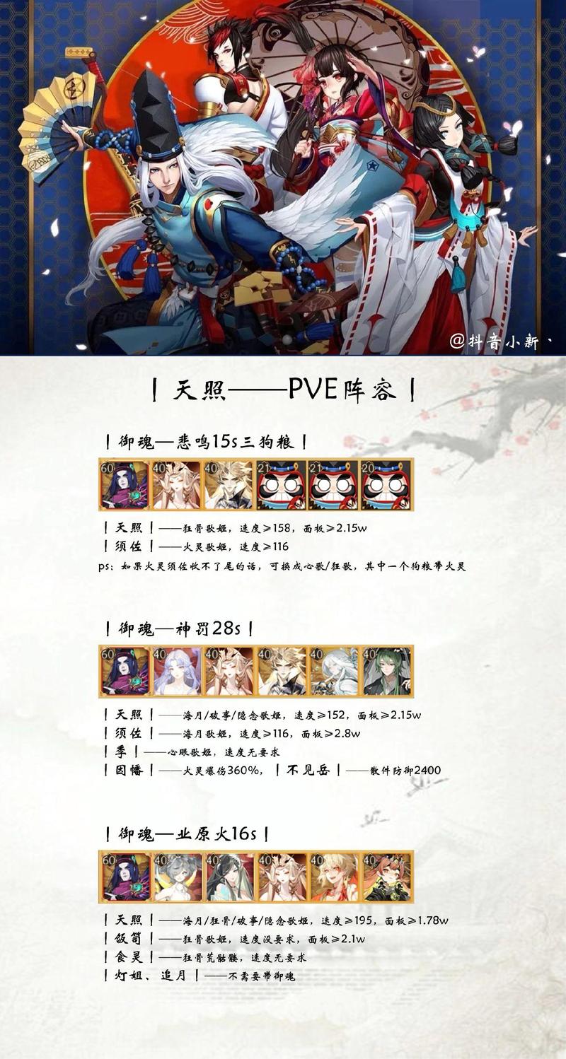 阴阳师御魂的颜色_御魂颜色等级-第4张图片-屿企游戏网