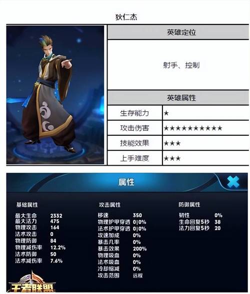 王者荣耀手游版狄仁杰攻略，王者荣耀狄仁杰新手教学-第6张图片-屿企游戏网