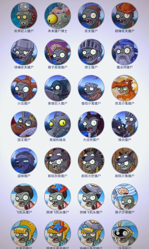 新植物大战僵尸所有植物_新植物大战僵尸植物图鉴介绍视频-第1张图片-屿企游戏网