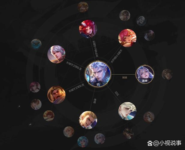 王者荣耀局内攻略_王者荣耀局内攻略提醒怎么关闭-第2张图片-屿企游戏网