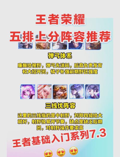 新版王者荣耀攻略，新版王者荣耀攻略视频-第4张图片-屿企游戏网