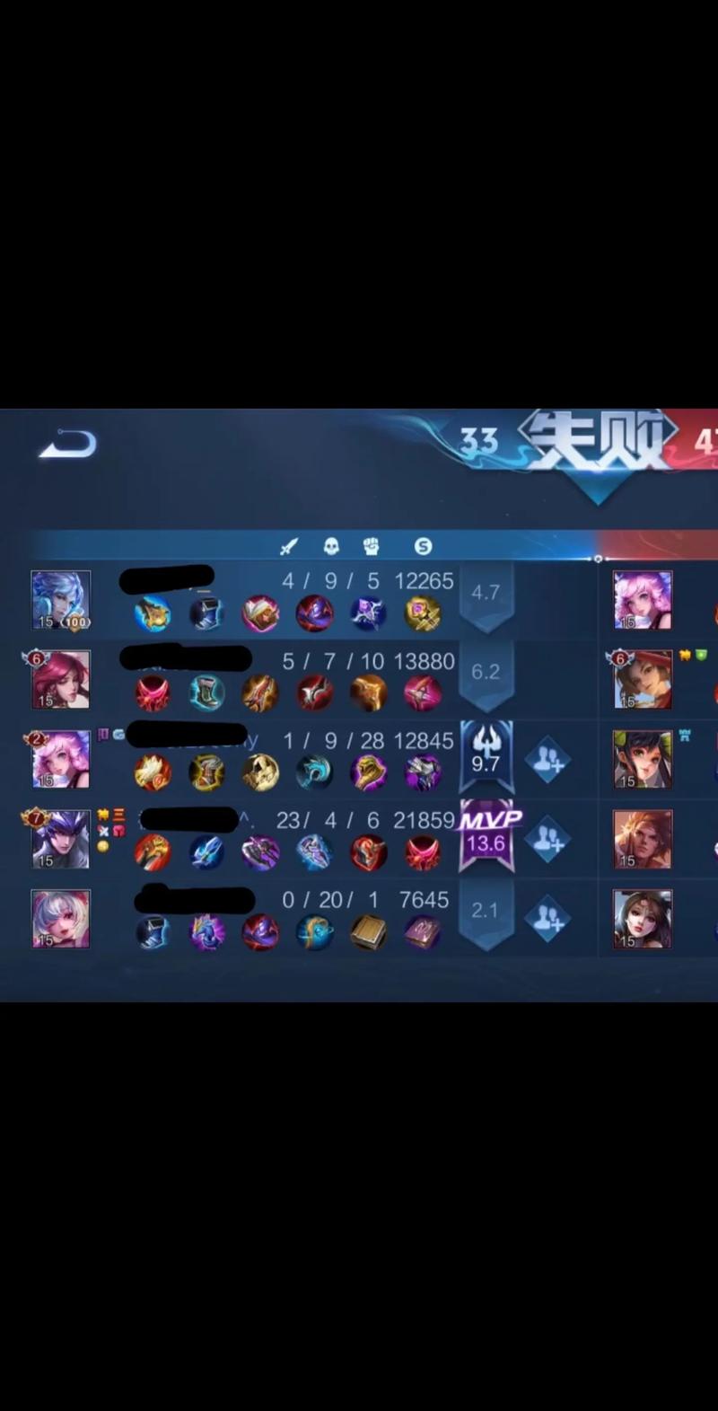 王者荣耀无双小乔攻略教程_无双小乔测评-第4张图片-屿企游戏网