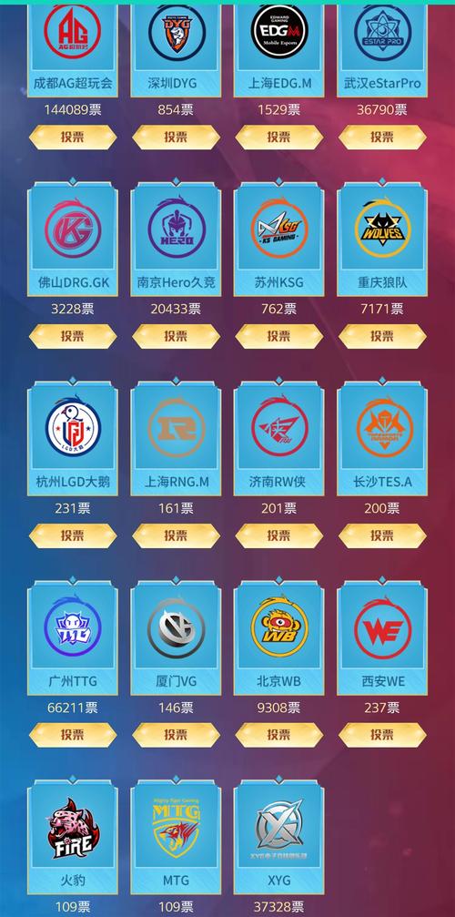 王者荣耀攻略群_王者群公告大全有关群规则-第2张图片-屿企游戏网 王者荣耀攻略群_王者群公告大全有关群规则-第2张图片-屿企游戏网