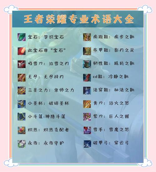 王者荣耀三个战士攻略图_王者荣耀三个一样的战士英雄-第4张图片-屿企游戏网