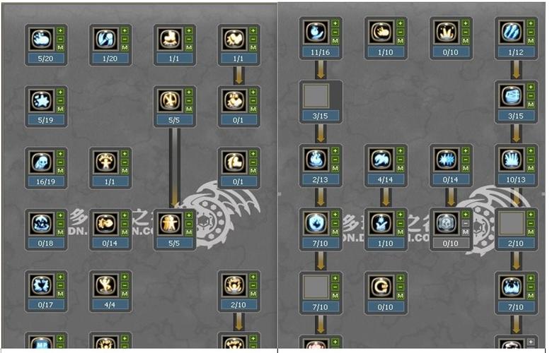 龙之谷2世界boss贤者尾刀，龙之谷2贤者是什么职业-第3张图片-屿企游戏网