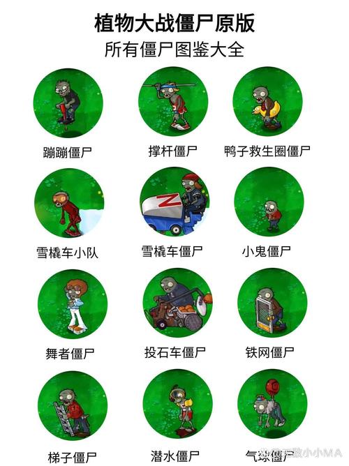 僵尸大战植物攻略_僵尸大战植物攻略大全-第3张图片-屿企游戏网