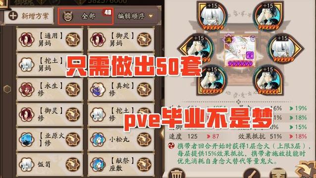 阴阳师御魂悲鸣3_阴阳师御魂悲鸣怎么解锁-第5张图片-屿企游戏网