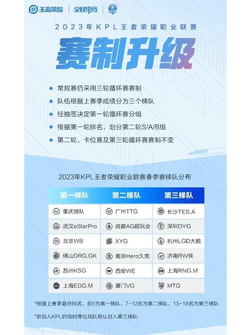 王者荣耀决胜攻略，王者荣耀决胜攻略视频-第3张图片-屿企游戏网