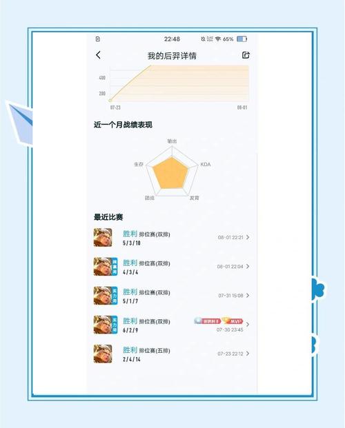 大神王者荣耀攻略_大神王者荣耀攻略大全-第6张图片-屿企游戏网 大神王者荣耀攻略_大神王者荣耀攻略大全-第6张图片-屿企游戏网
