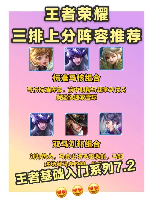 王者荣耀攻略组合_王者荣耀攻略打法-第2张图片-屿企游戏网