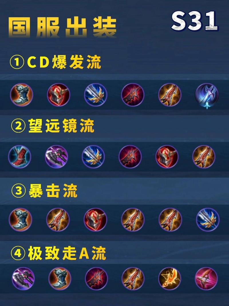 王者荣耀铭文攻略百里守约,王者荣耀铭文攻略百里守约怎么获得-第2张图片-屿企游戏网 王者荣耀铭文攻略百里守约,王者荣耀铭文攻略百里守约怎么获得-第2张图片-屿企游戏网