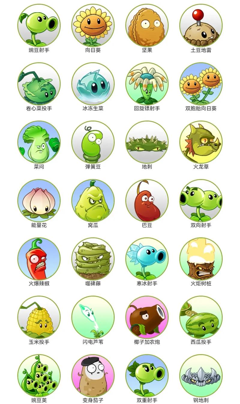 植物大战僵尸影子植物_影末子解说植物大战僵尸-第4张图片-屿企游戏网