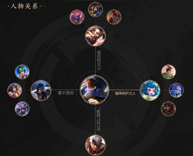 乱世王者荣耀打野技巧攻略_乱世王者刷野怪技巧-第1张图片-屿企游戏网