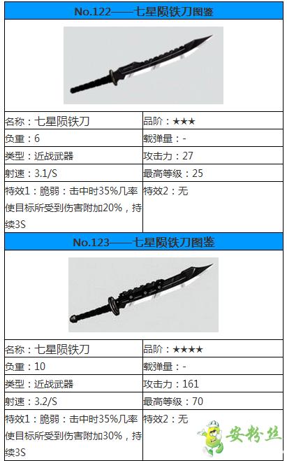 崩坏学院推荐武器-崩坏学园2021年什么武器好-第3张图片-屿企游戏网 崩坏学院推荐武器-崩坏学园2021年什么武器好-第3张图片-屿企游戏网