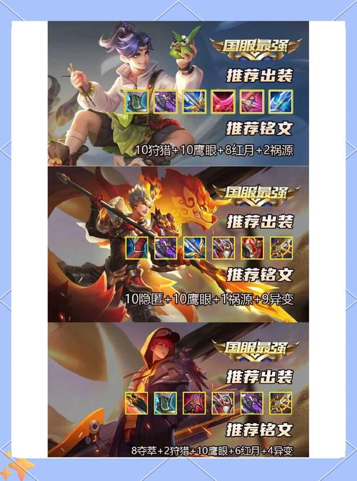 攻略王者荣耀战士-王者战士怎么玩都需要干什么-第3张图片-屿企游戏网