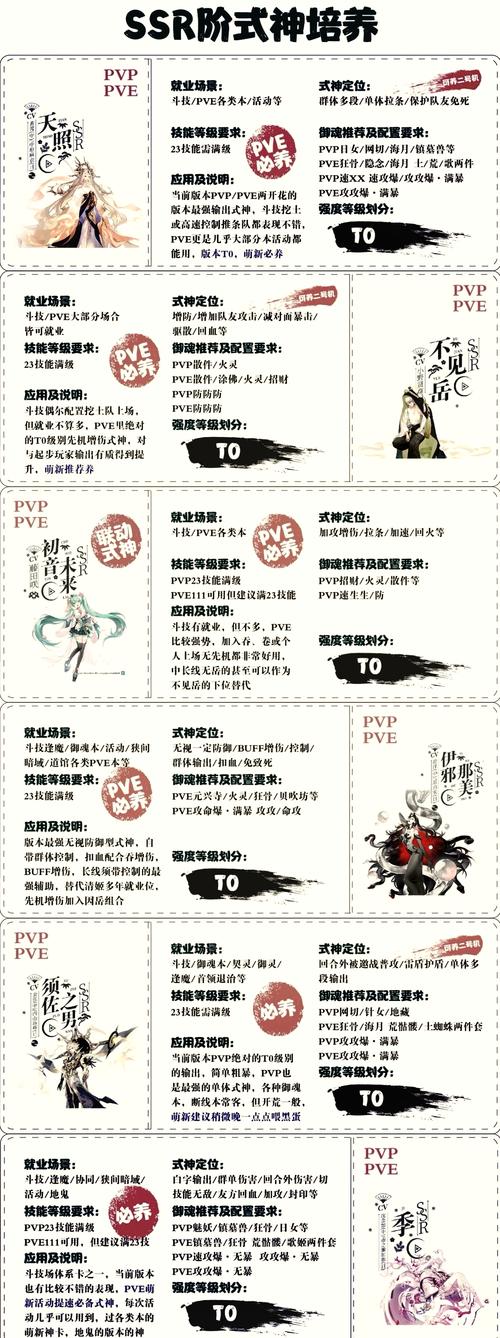 阴阳师御魂的御扎-阴阳师御魂的御扎是什么-第3张图片-屿企游戏网