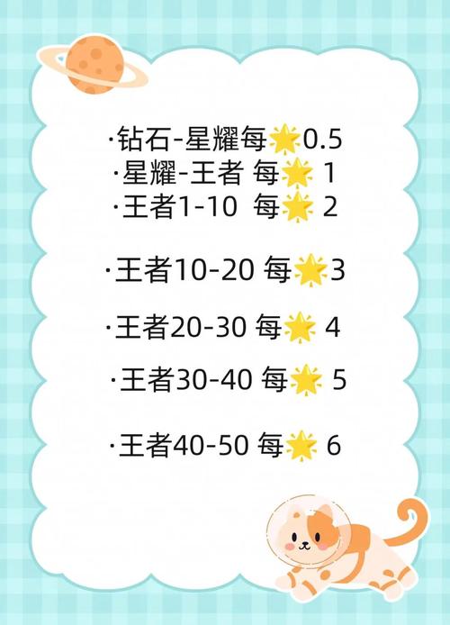 王者荣耀获取钻石攻略在哪-王者荣耀获取钻石途径