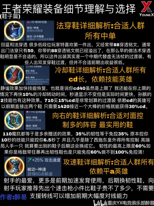 王者荣耀1-6开局攻略_王者荣耀开局路线指引-第1张图片-屿企游戏网