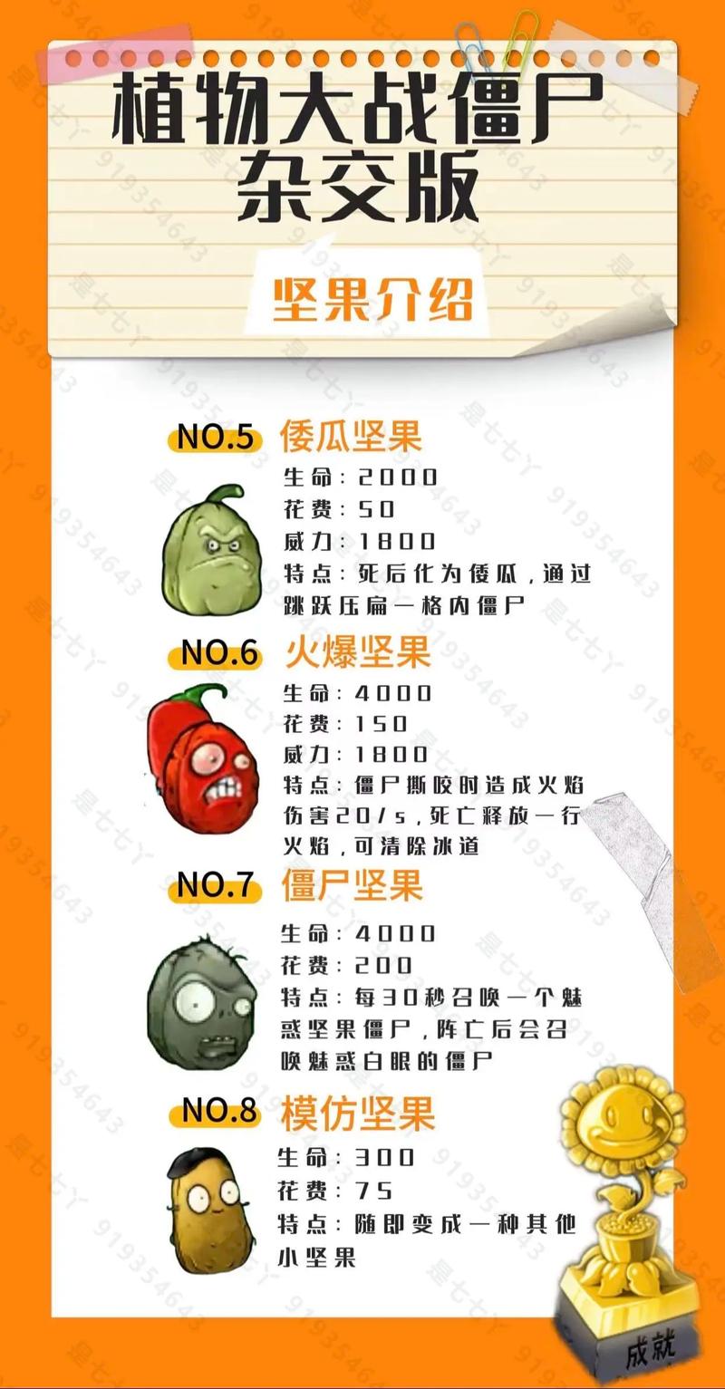 坚果植物大战僵尸_坚果植物大战僵尸图片-第3张图片-屿企游戏网 坚果植物大战僵尸_坚果植物大战僵尸图片-第3张图片-屿企游戏网