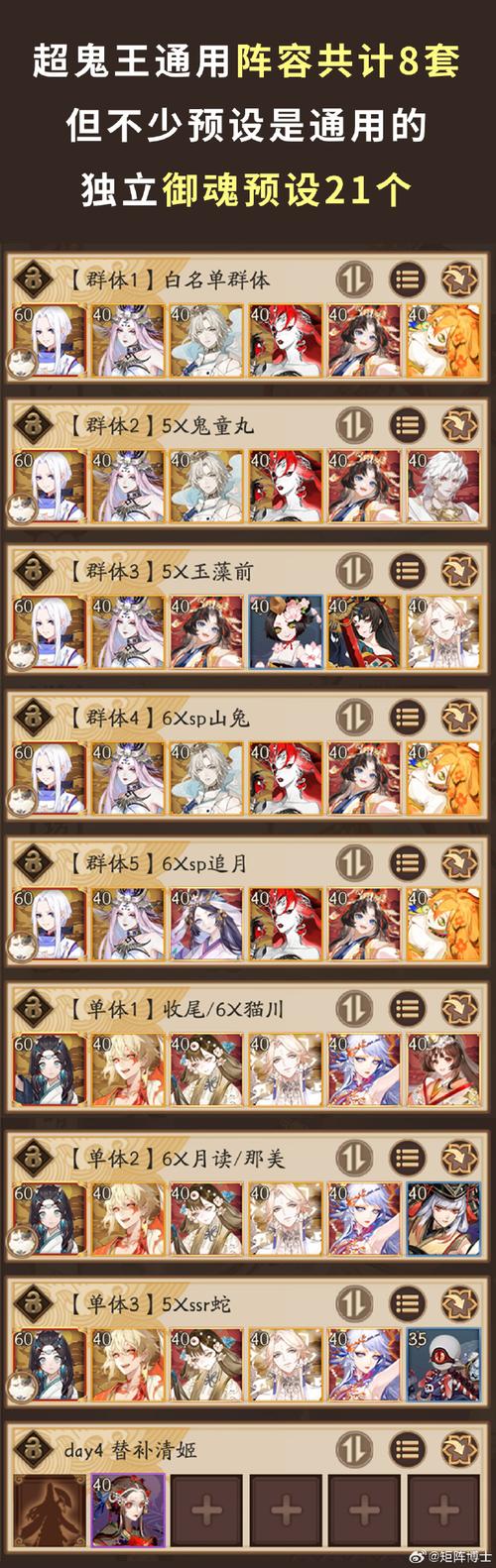 阴阳师御魂那个好_阴阳师比较好的御魂-第5张图片-屿企游戏网