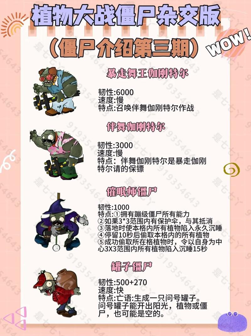 植物大战僵尸介绍僵尸-植物大战僵尸介绍僵尸的名字-第2张图片-屿企游戏网