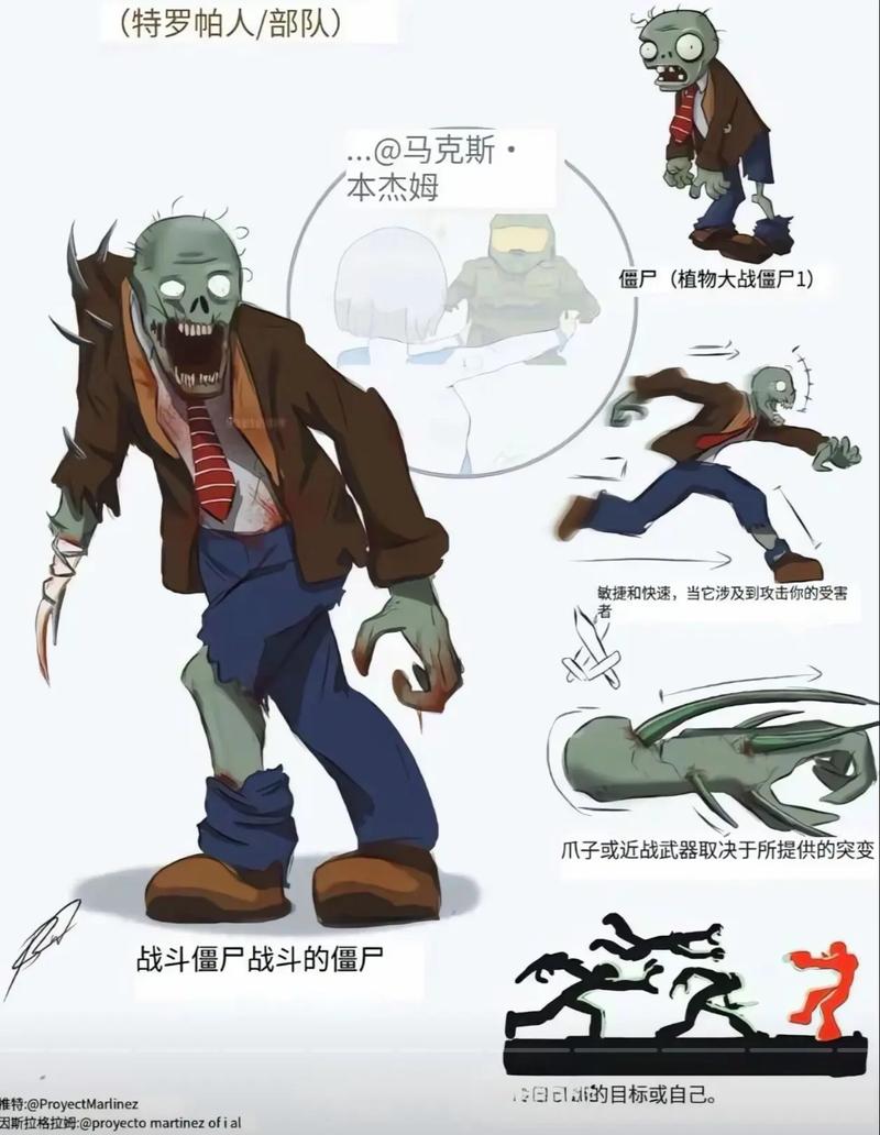 植物大战僵尸介绍僵尸-植物大战僵尸介绍僵尸的名字-第3张图片-屿企游戏网