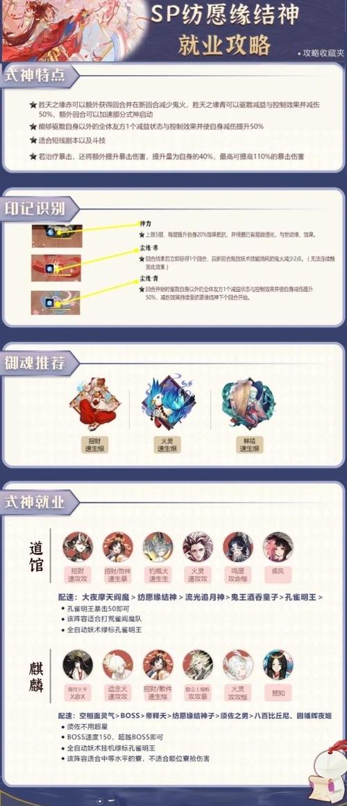 阴阳师御魂246_阴阳师御魂批量强化在哪-第3张图片-屿企游戏网