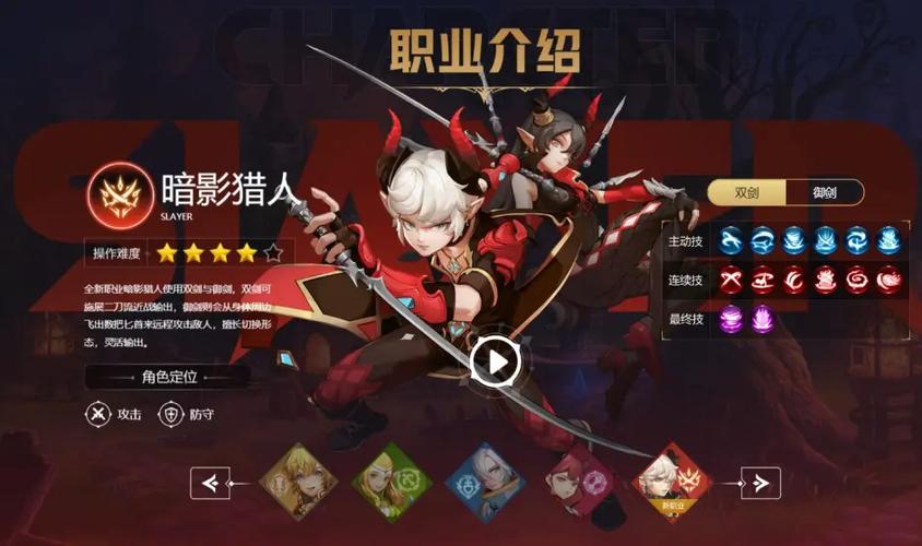 龙之谷世界什么职业强势_龙之谷世界手游-第4张图片-屿企游戏网