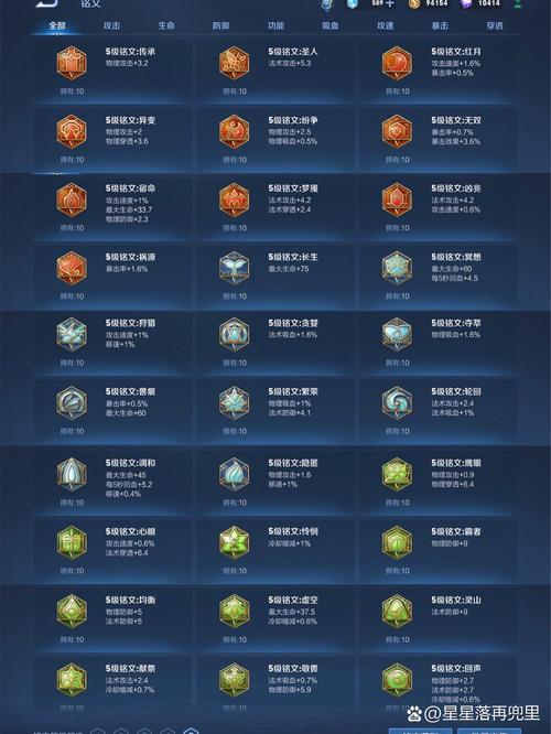 王者荣耀出售铭文技巧攻略_王者出售铭文怎么操作-第3张图片-屿企游戏网