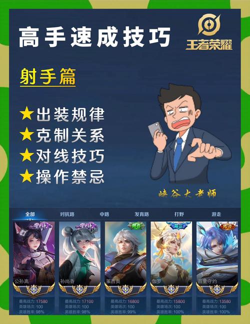 萌新王者荣耀克隆模式攻略-王者荣耀的克隆模式在哪里玩-第2张图片-屿企游戏网 萌新王者荣耀克隆模式攻略-王者荣耀的克隆模式在哪里玩-第2张图片-屿企游戏网