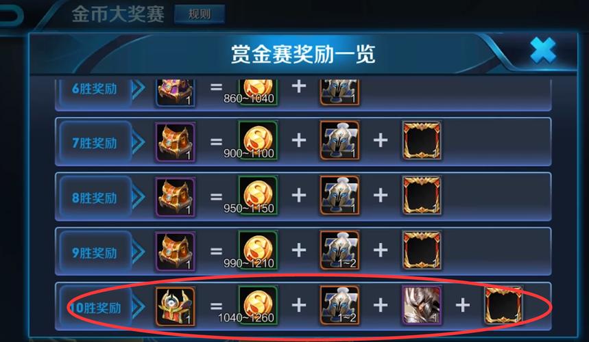 王者荣耀副本搬砖攻略,王者搬砖一天赚多少钱-第3张图片-屿企游戏网 王者荣耀副本搬砖攻略,王者搬砖一天赚多少钱-第3张图片-屿企游戏网