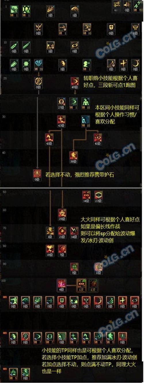 王者荣耀副本搬砖攻略,王者搬砖一天赚多少钱-第4张图片-屿企游戏网 王者荣耀副本搬砖攻略,王者搬砖一天赚多少钱-第4张图片-屿企游戏网