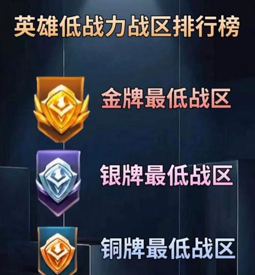 王者荣耀抽金牌攻略视频，王者荣耀金牌的获取机制