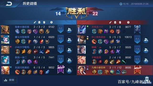 王者荣耀抽金牌攻略视频,王者荣耀金牌的获取机制-第3张图片-屿企游戏网 王者荣耀抽金牌攻略视频,王者荣耀金牌的获取机制-第3张图片-屿企游戏网