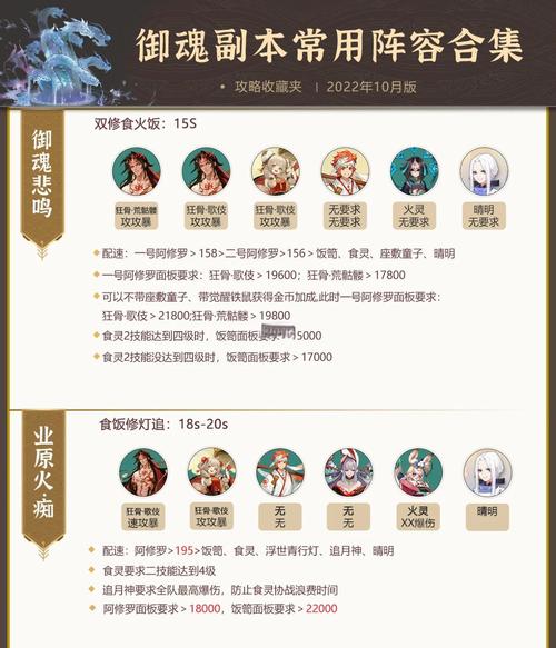 阴阳师会出的御魂_阴阳师哪些御魂值得买-第5张图片-屿企游戏网