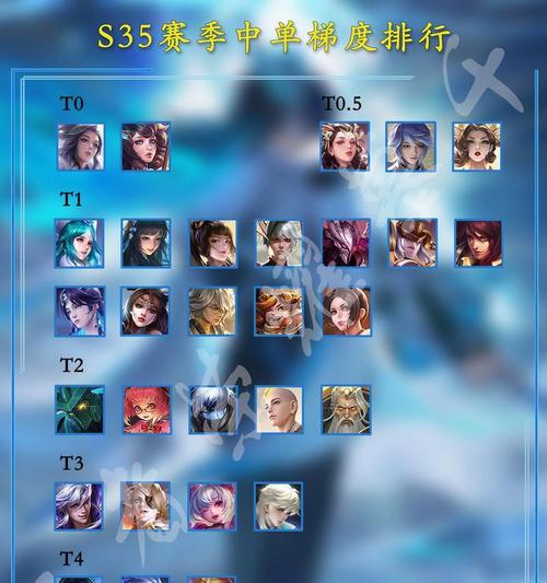 王者荣耀五杀阿珂攻略视频_阿轲五杀-第5张图片-屿企游戏网