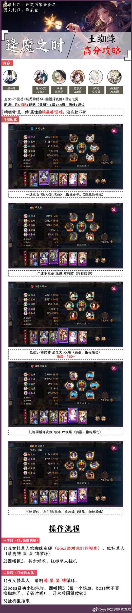 御魂阴阳师烟烟罗，烟烟罗御魂搭配2020-第4张图片-屿企游戏网