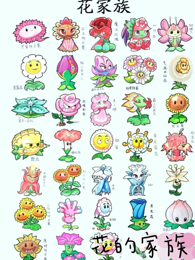 植物大战僵尸的花_植物大战僵尸的花盆怎么画-第3张图片-屿企游戏网