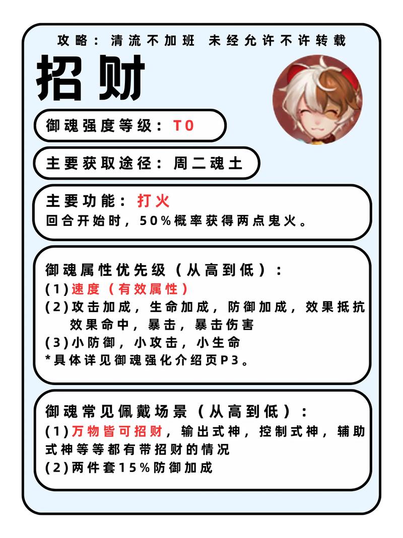 阴阳师御札买御魂_阴阳师御札兑换ssr多久出一次-第3张图片-屿企游戏网