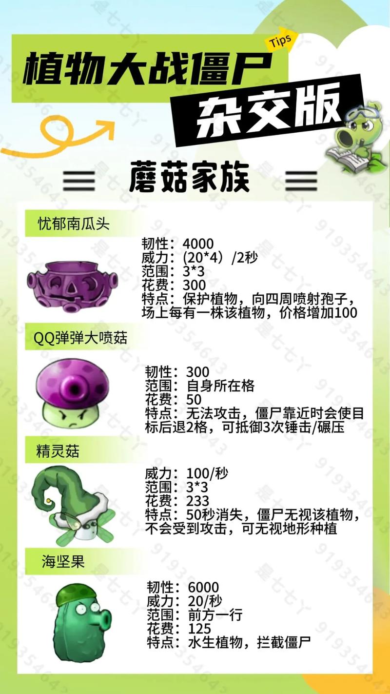 植物大战僵尸2末日菇-植物大战僵尸末日菇简笔画